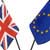 Excise Duty and Selling Within the EU